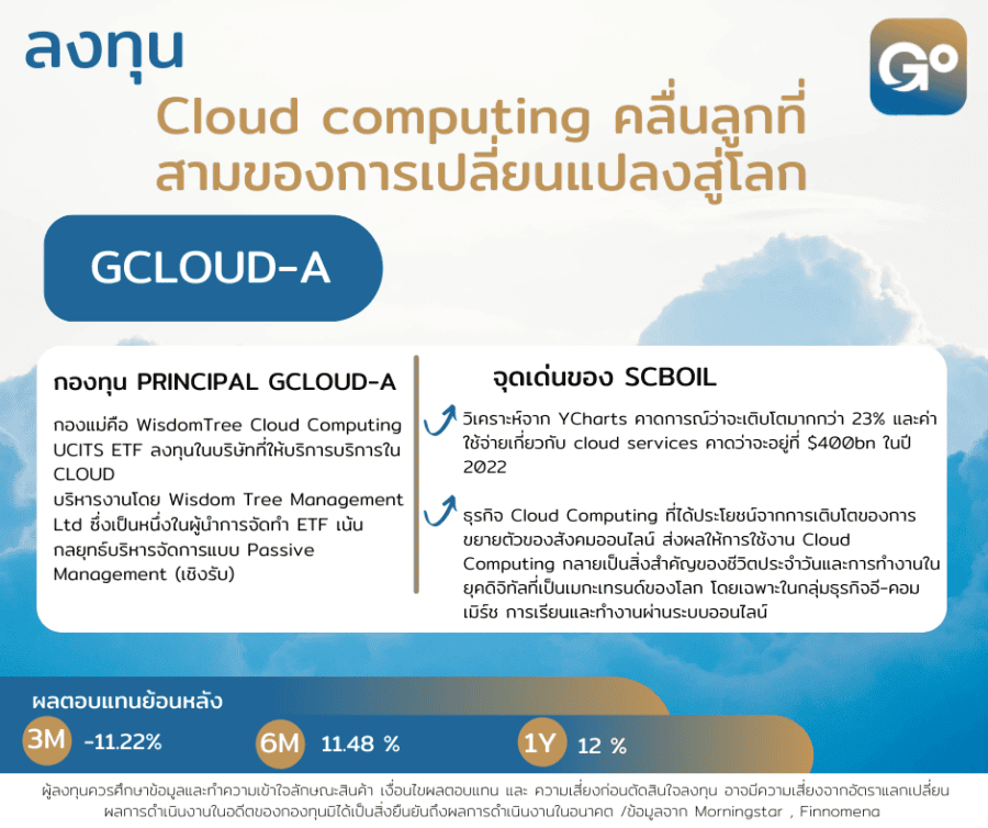 เกาะกระแส Cloud ไปกับ PRINCIPAL GCLOUD-A และ TCLOUD – Labhoon Plus News